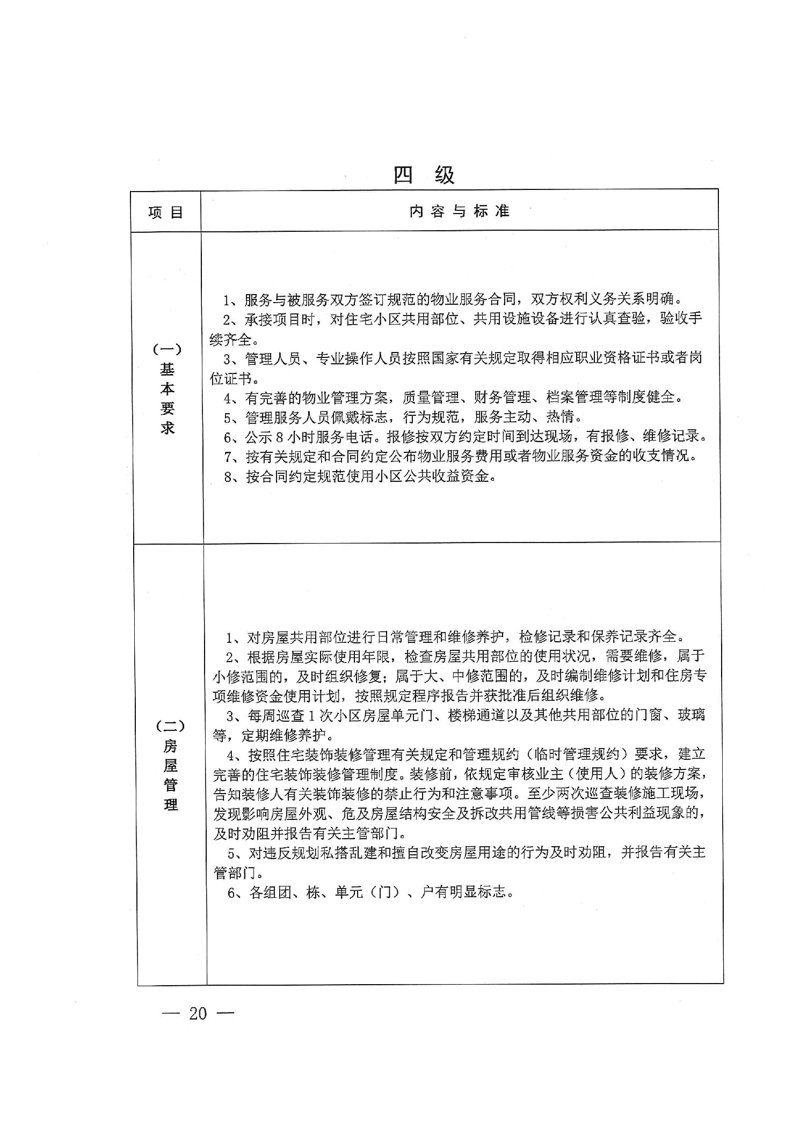天门市物业管理
