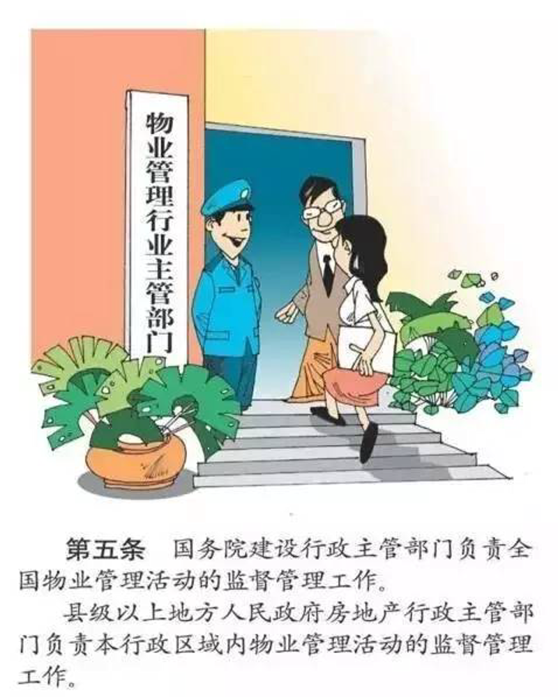 聚焦小区物业新趋势
